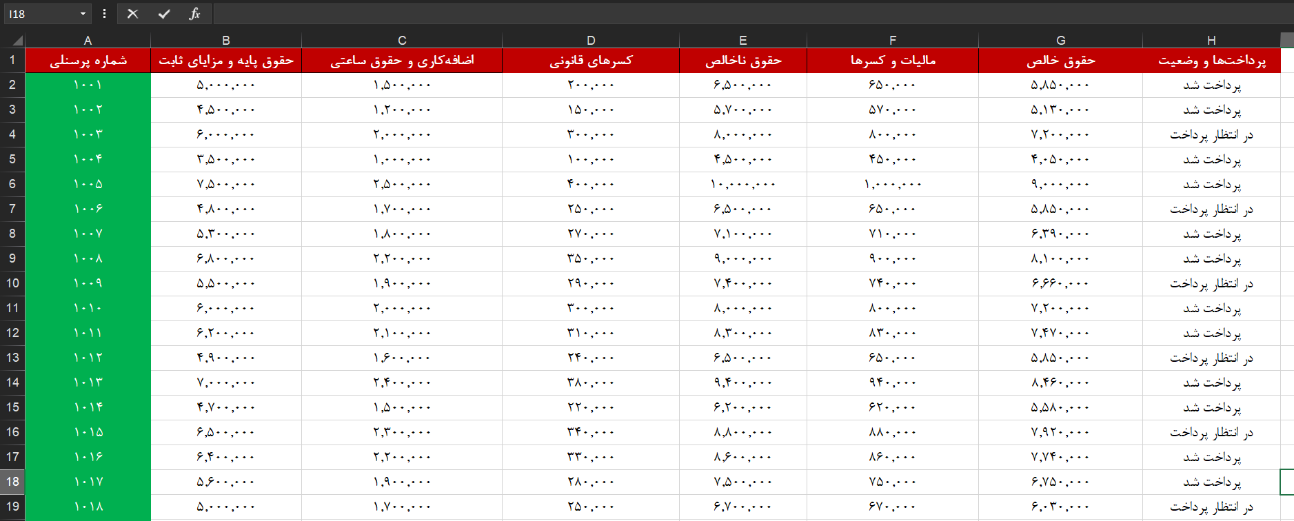 📥 دانلود پروژه حقوق و دستمزد کارکنان با اکسل – Excel